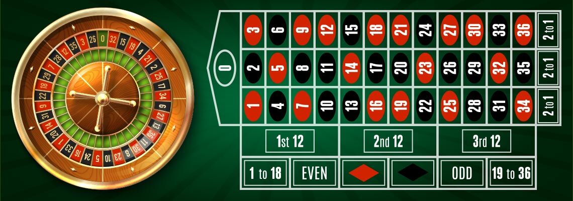 Snabbaste casino win - 39534