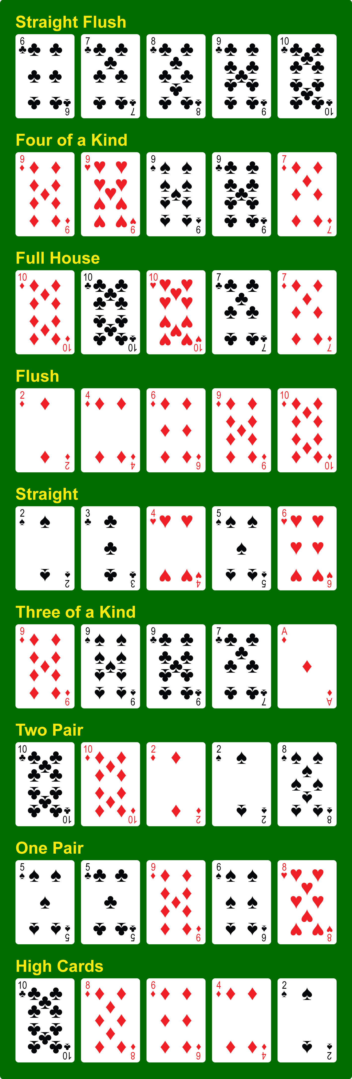 Poker wiki - 56067