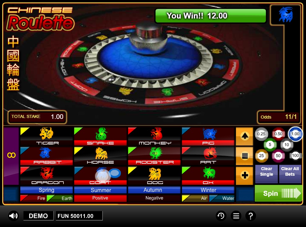 Snabbis odds casino - 61059