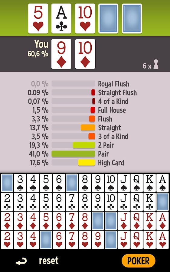 Casino odds - 86673