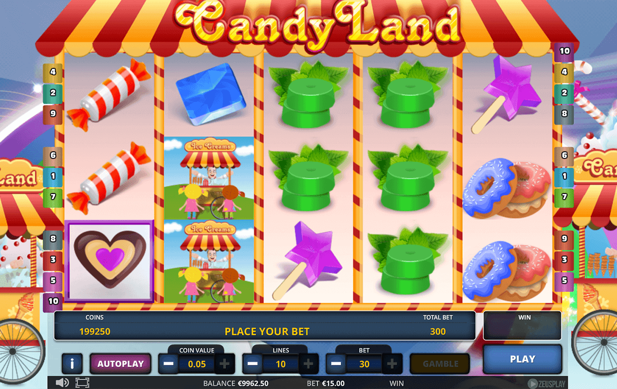 Candyland Slot - 88450