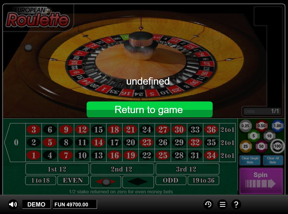 Snabbis odds casino - 11429