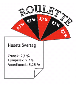 Roulette payout - 63201